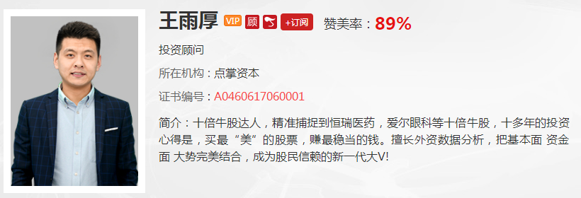 【观点】张韵磊：市场信心进一步巩固 逢低关注热点机会