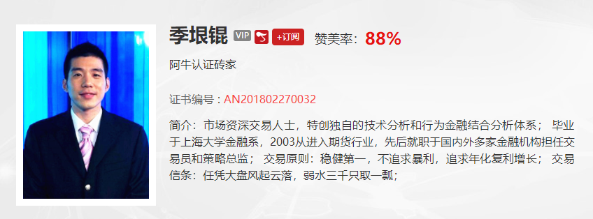 【观点】张展博：历史大底、无需恐慌、大胆细心的选择合理的交易性机会！