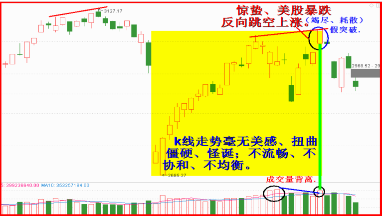 期盼降息、降准有意义吗？