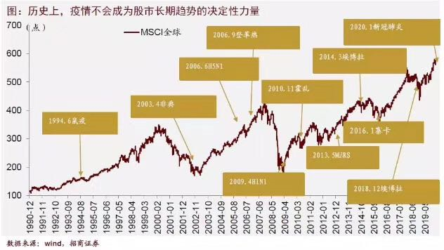 老特上厕所憋了个大招？——3.16股线复盘