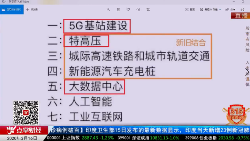 【观点】窦维德：关注新基建七大投资方向