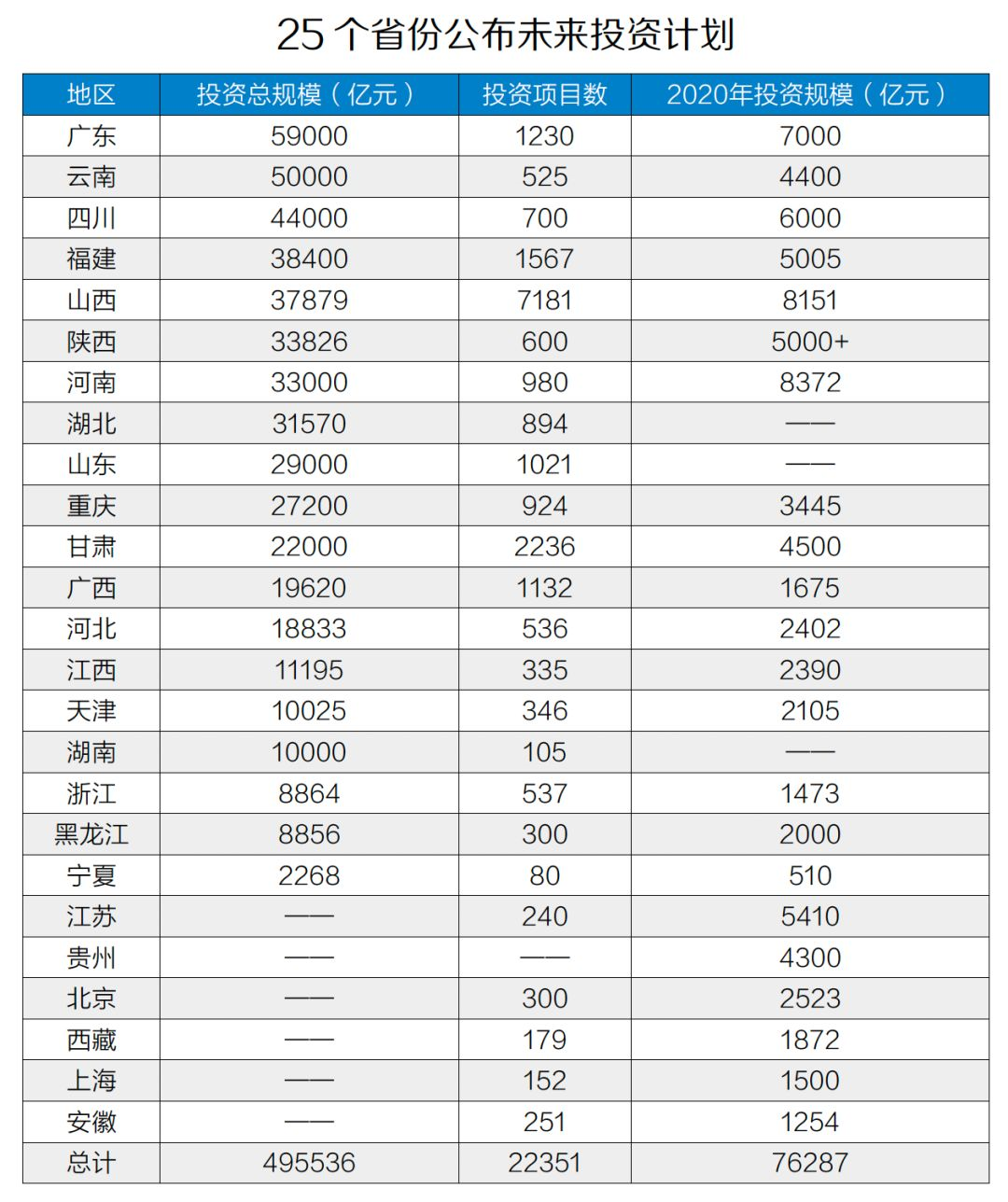 50万亿救市行动——股线3.17复盘