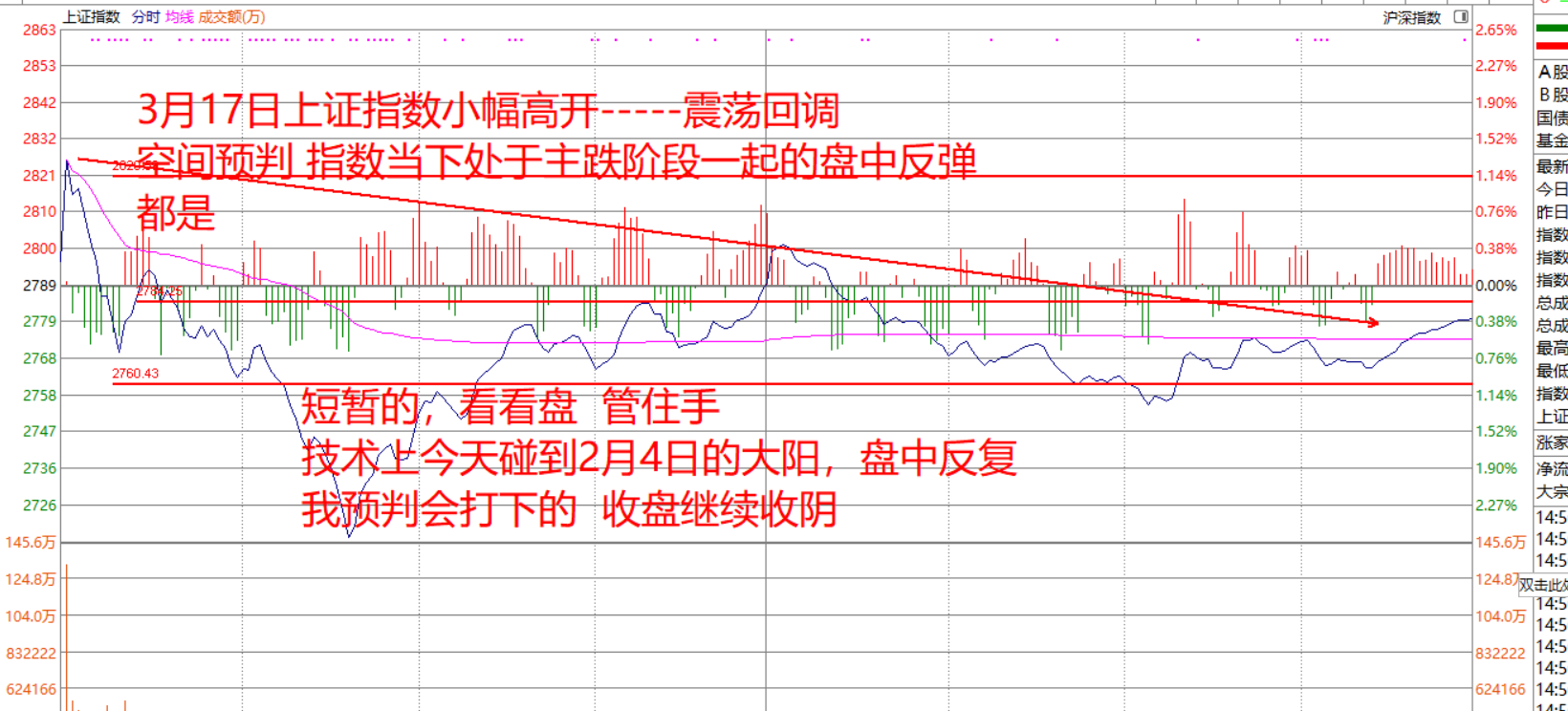 还有两天一起抄底