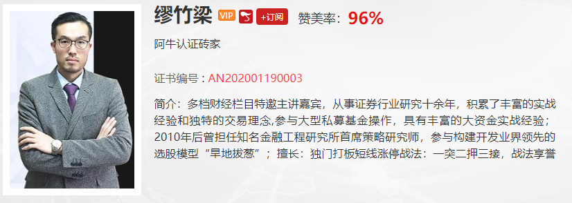 【观点】宋正皓：未名医药三连板引爆生物疫苗概念，后续该如何操作