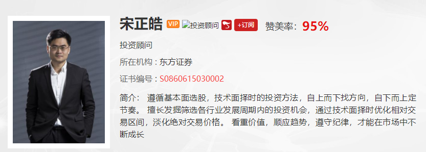 【观点】宋正皓：目前市场主要恢复的是人气和技术指标，尽量规避受疫情影响的权重和大盘！