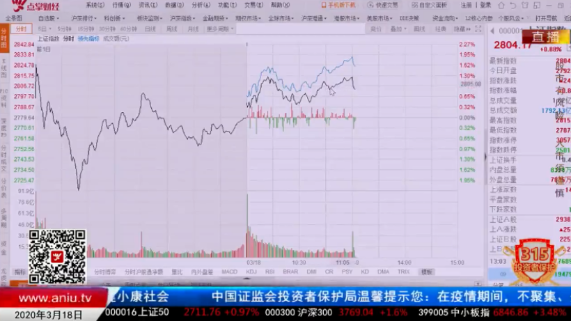 【观点】缪竹梁：从板块中挖掘投资机会 重点在行业集中度