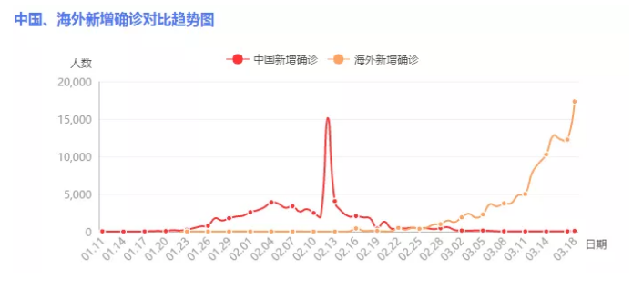 03.19收评|变盘信号？还差一点！