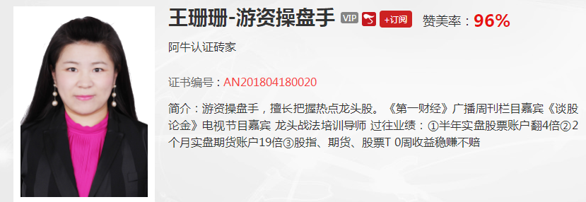 【观点】王珊珊：不同周期的底部结构对应不同反弹时间