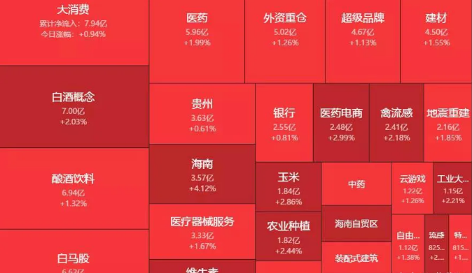 03.20收评|时隔多日！神秘资金再度异动！