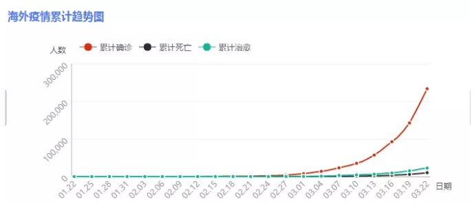 03.23收评|这个信号，会让市场变盘吗？