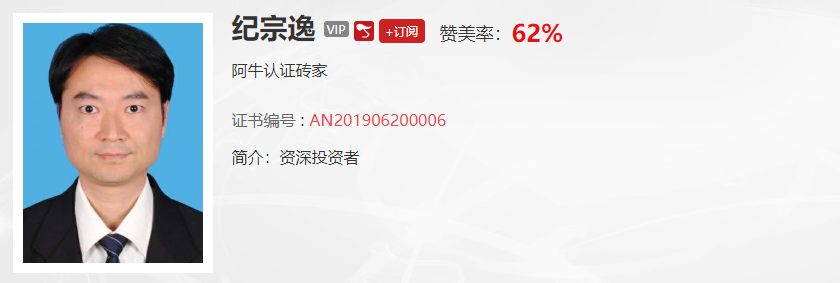 【观点】王珊珊：反弹信号已经出现，这个时候我们需要盯好这条主线