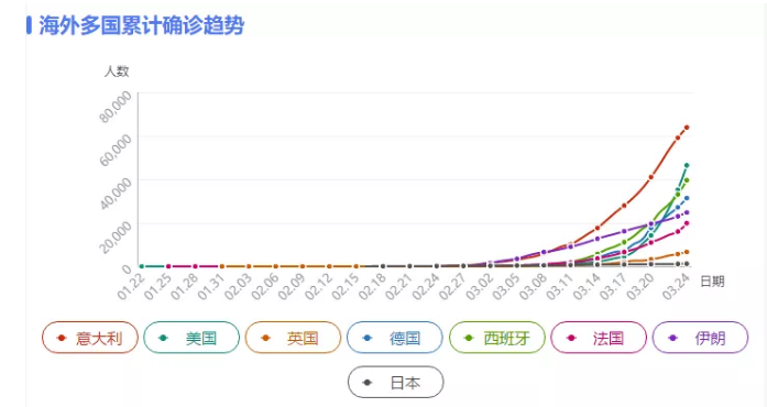 03.25收评|反弹式暴涨！能走多远？