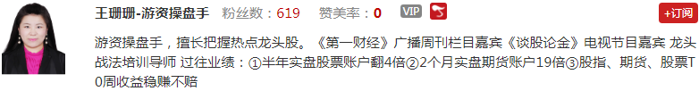 【观点】王珊珊：游资龙头核心战法