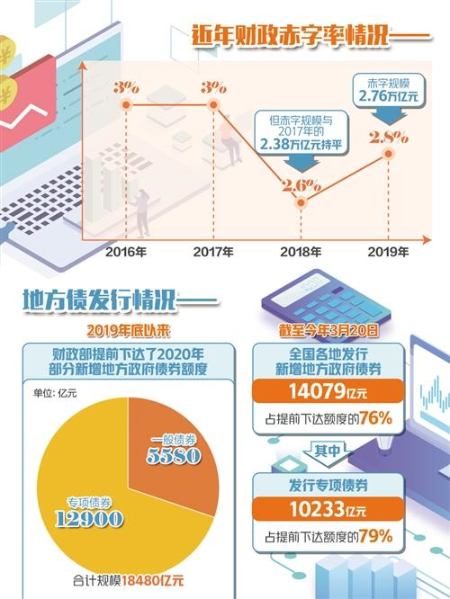 重磅出击，特别国债加降息，历史是否会再现——股线3.30复盘