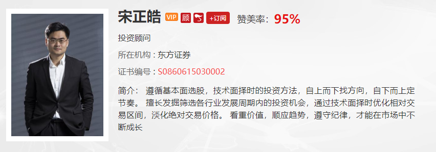 【观点】张弓：通过滚动操作，可以尝试捕获本周末下周初可能出现的反弹行情！