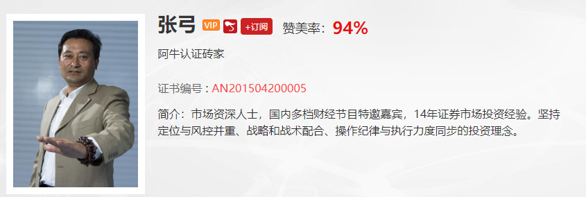 【观点】张弓：通过滚动操作，可以尝试捕获本周末下周初可能出现的反弹行情！