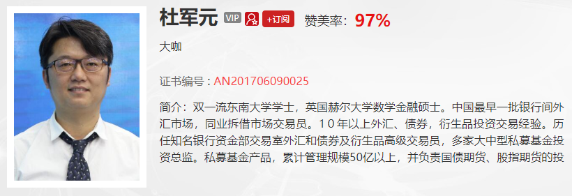 【观点】季梦杰：黄金坑，错过了上一波，这波科技龙头机会如何把握？