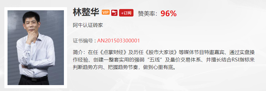 【观点】林整华：震荡行情下一个最安全的交易模式，捕捉底部的交易性机会！