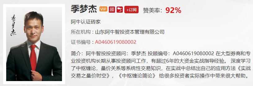 【观点】季梦杰：黄金坑，错过了上一波，这波科技龙头机会如何把握？