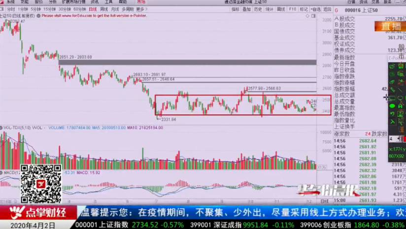 【观点】刘彬：指数基金的配置原则