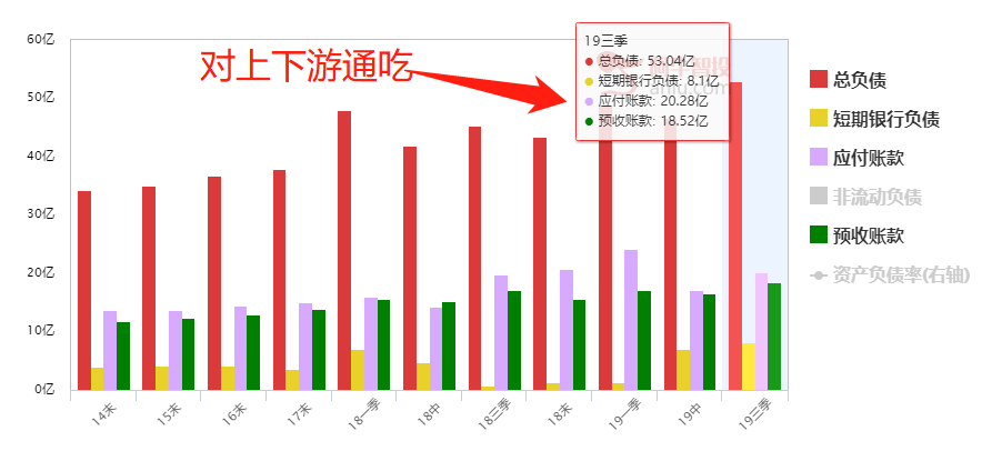 刚刚出炉！ 4月十大牛股名单！