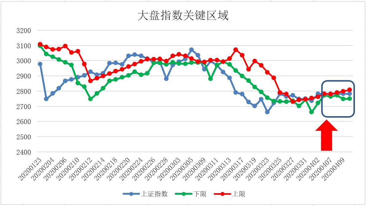 五域论湛：寻找像中潜一样两年十倍伟大的上市公司