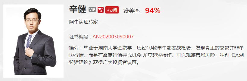 【观点】辛健：掌握这个口诀，看懂昨天反弹、今天调整