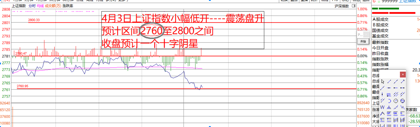 实时解盘