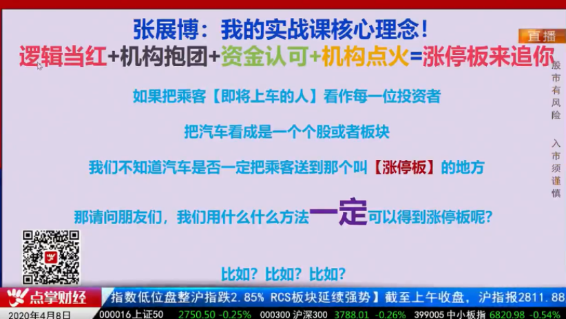 【观点】张展博：反弹缺口必要回补 做好投资基本功