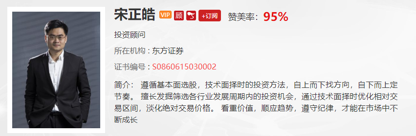 【观点】宋正皓：行情不上不下，可以重点关注周期性个股的交易机会！