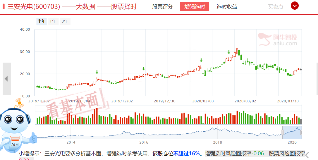 武汉全面解封，恢复经济为首要任务，湖北科技股的布局机会