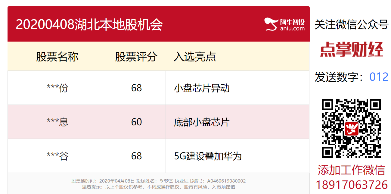 武汉全面解封，恢复经济为首要任务，湖北科技股的布局机会