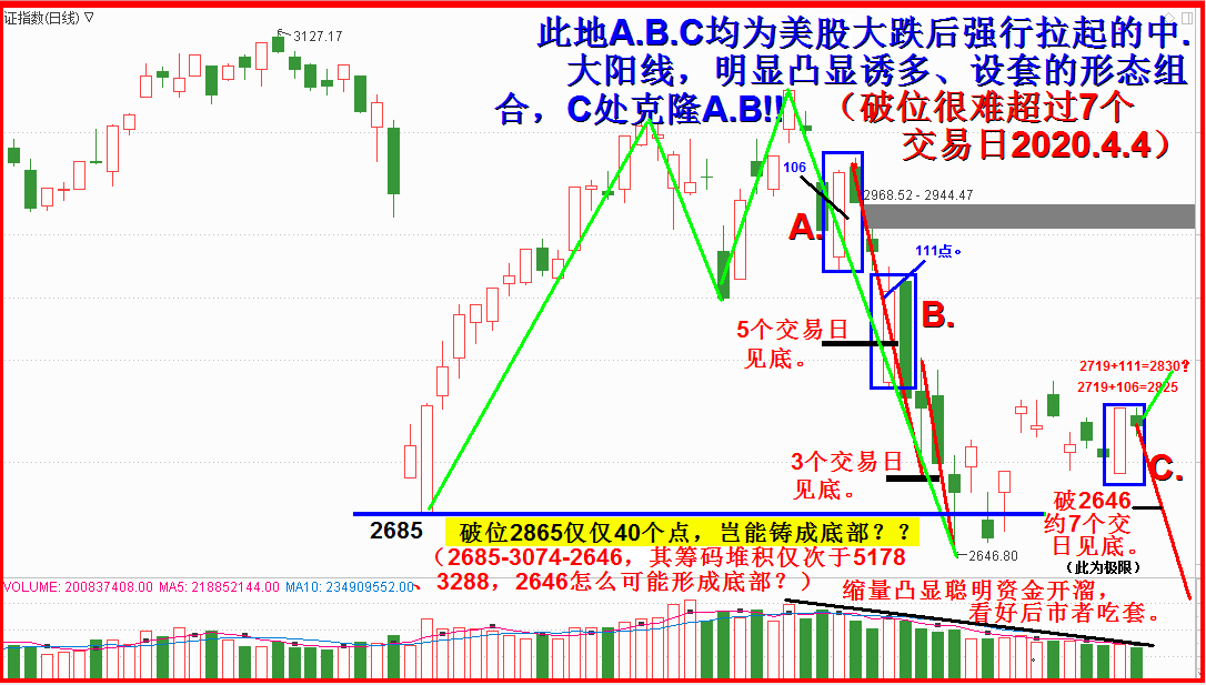 20均反压，克隆，一克一个隆！