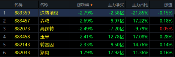 04.08收评|这个板块火了，我们应该高兴！