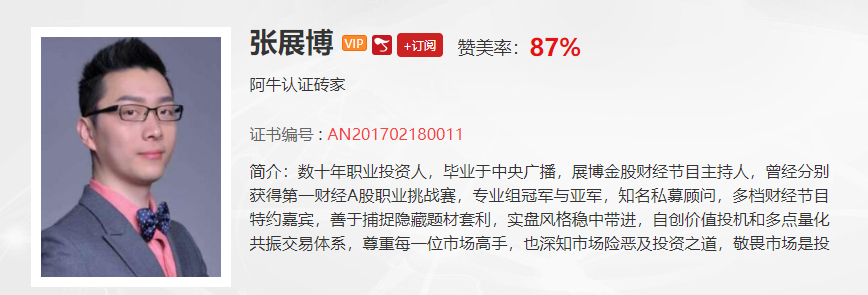 【观点】宋正皓：行情不上不下，可以重点关注周期性个股的交易机会！