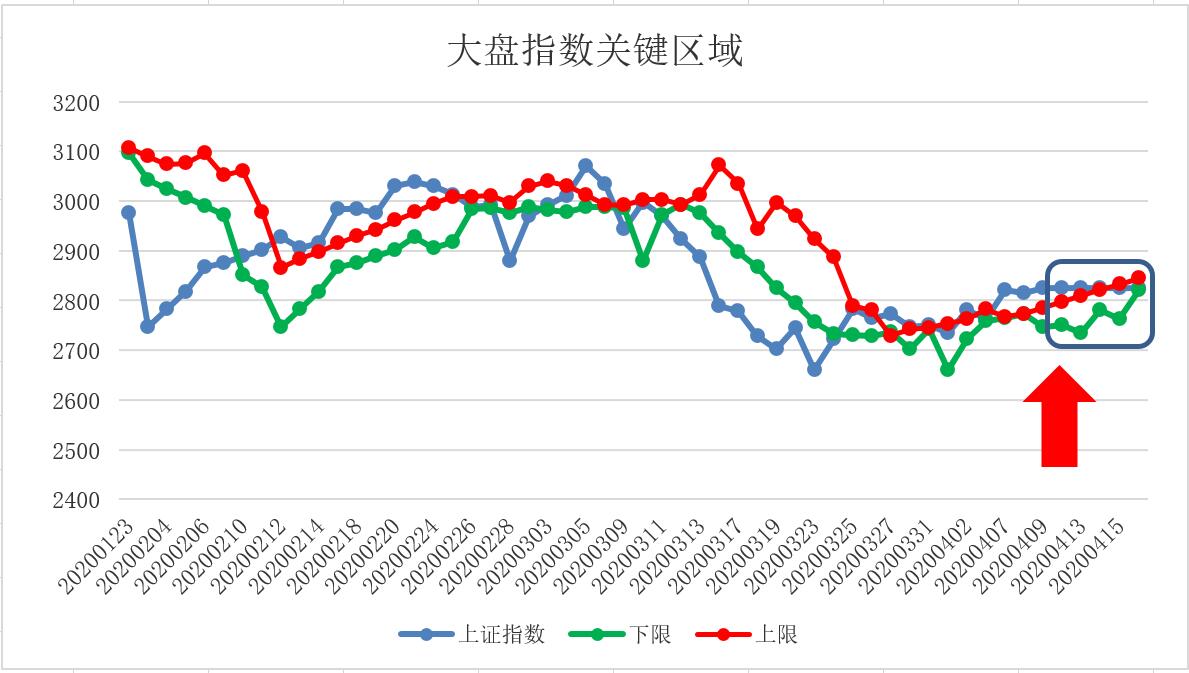 五域论湛：与有正能量的人一起做伟大的事