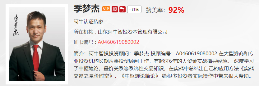 【观点】千鹤：相比涨幅榜，这个方向更值得多关注，机会风险往往就在里面