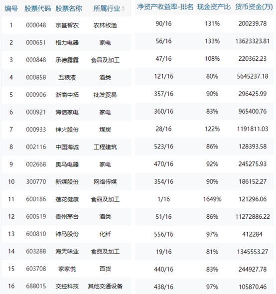 还在追业绩？不如看看这篇文章