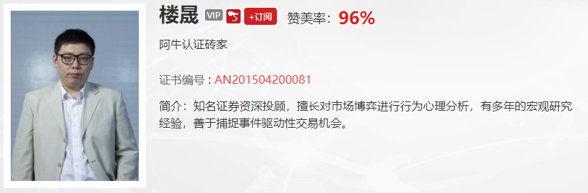 【观点】张津铭：市场不缺钱，信心也在恢复的路上，这将会是率先启动的方向！