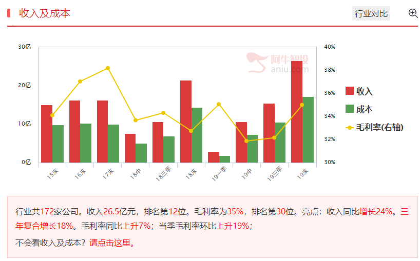 “电子版RMB”要来了，数字货币这么选