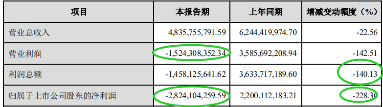 炒股十余年后，终于明白了这个简单道理