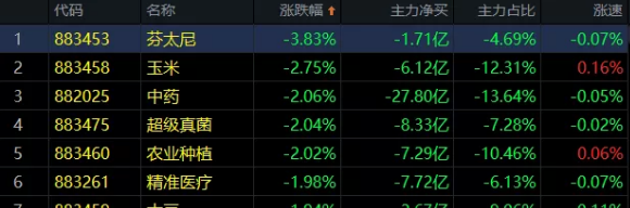 04.17收评|历史惊人的相似，但绝对不会重演！