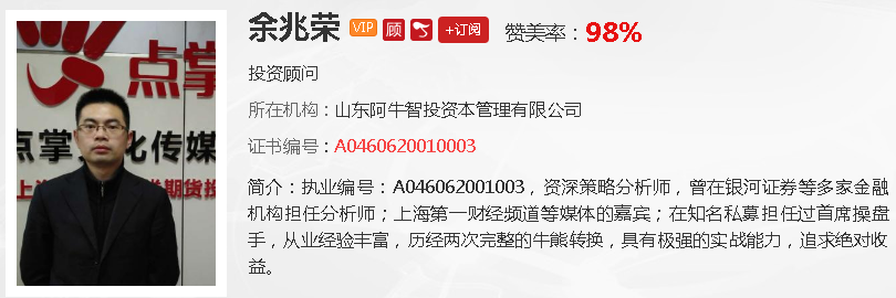 【观点】余兆荣：后市将会在2730-2830区间内震荡，一方向将会走强！！