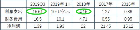 炒股十余年后，终于明白了这个简单道理