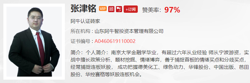 【观点】张津铭：大方向！高层会议已经重新定调，机会来了就不要错过