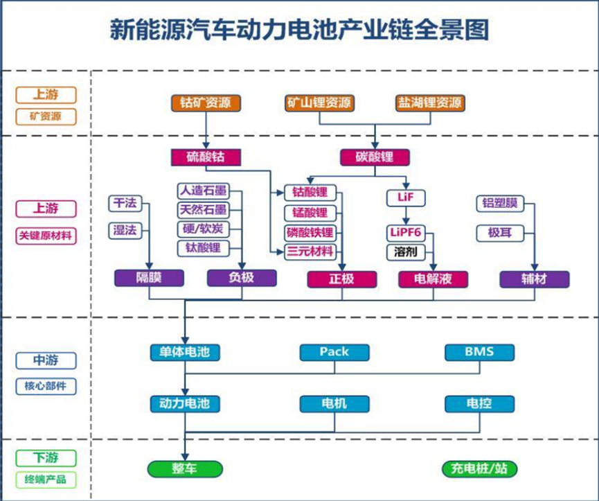 国常会透出信号，未来我只投资这三个板块