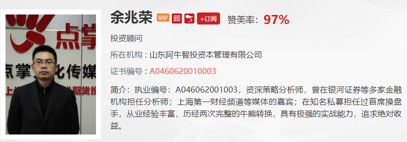 【观点】窦唯德：道指已经结束下跌，A股仍在底部打太极，建议看淡指数，精选个股！