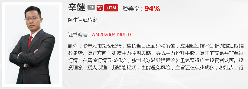 【观点】张津铭：市场未来将进入两会行情，维稳背景下创业板迎来补涨机会！！