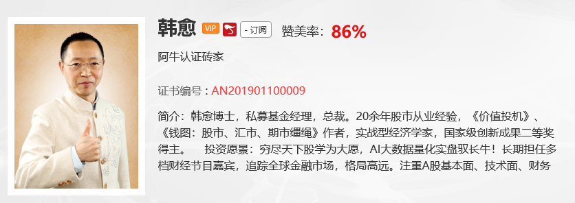 [观点] 宋正皓：中线品种，波段操作，一定要满足一个条件后方可跟踪