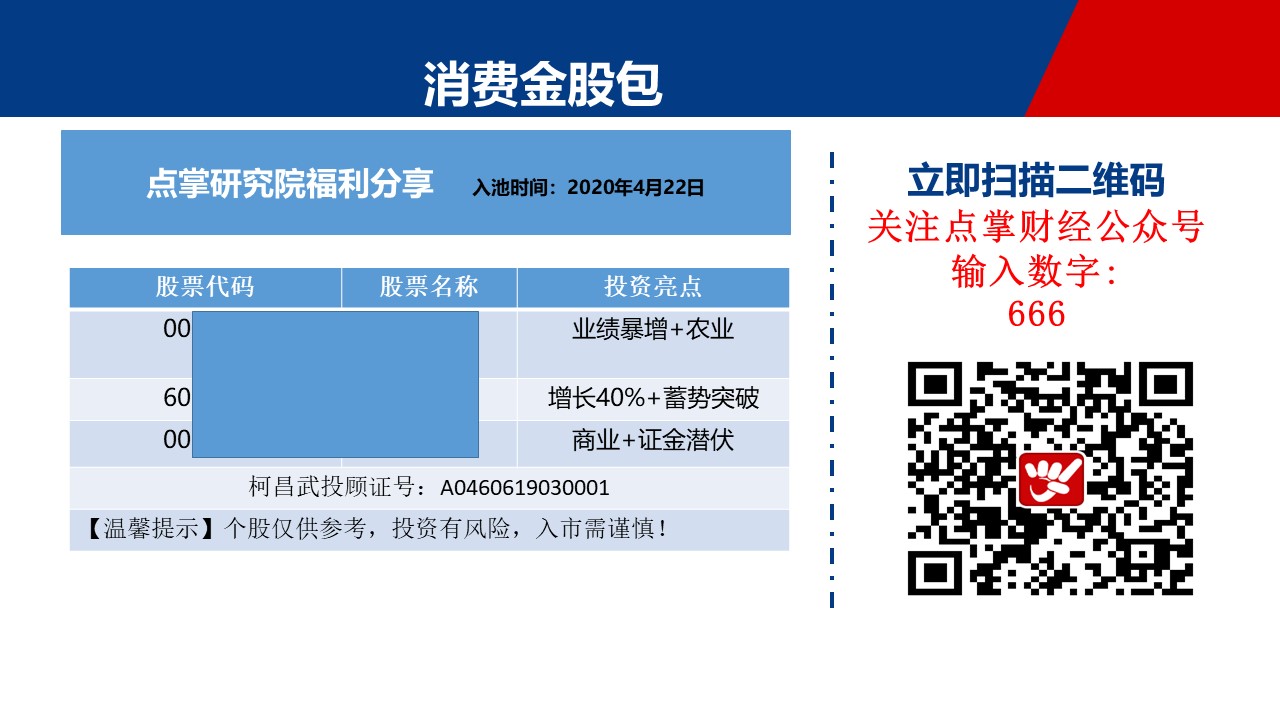 新高可期，优质消费股再次崛起